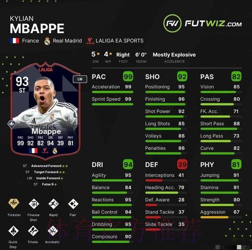 皇马会继续追姆巴佩 但要求1月15日前给明确答复